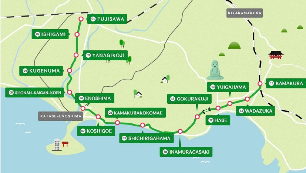 Железная дорога Эноден в Камакуре маршрут