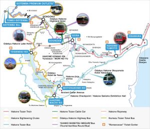 Hakone Pass и что в него входит